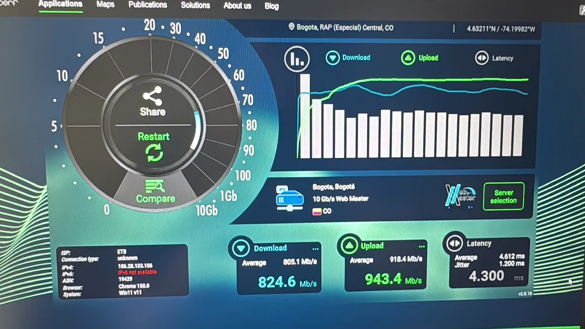 Wi-Fi speed test result on the UniFi Dream Router 7, tested wirelessly from a Windows laptop
